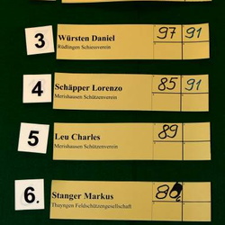 Kantonalcup Final 2019